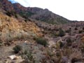 Mineria del Cobre en Orihuela. Alicante